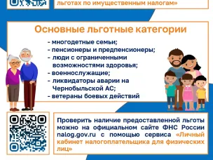Информация о льготах по уплате имущественных налогов на 2025 год